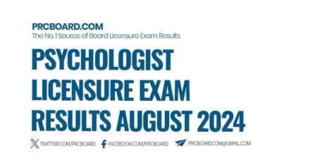 bs psychology board exam 2024|ROOM ASSIGNMENTS: August 2024 Psychologists Licensure .